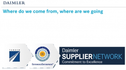 Colaboración y rendimiento