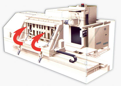 Perfiladora horizontal HPS de 5 ejes