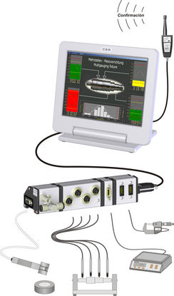 Instrumentos de medida