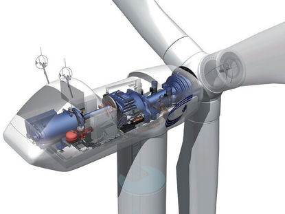 Rodamientos para el sector eólico