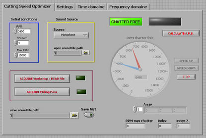 Dos proyectos para resolver el problema de las vibraciones