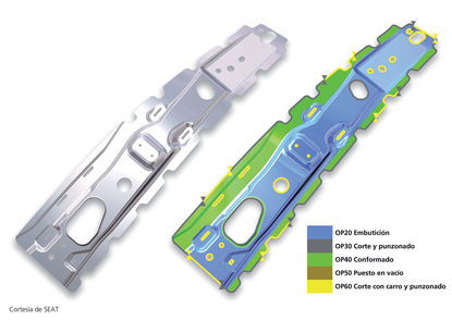 AutoForm y Seat trabajan juntas en la planificación del proceso optimizando costes