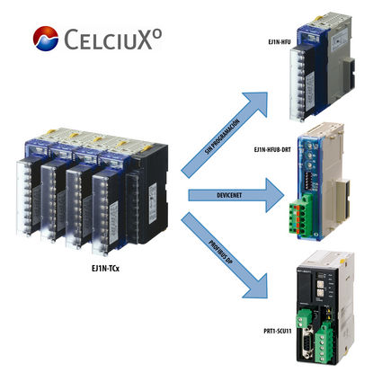 Módulo de control de temperatura y procesos multilazo