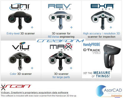 AsorCAD amplía sus servicios con nuevos productos