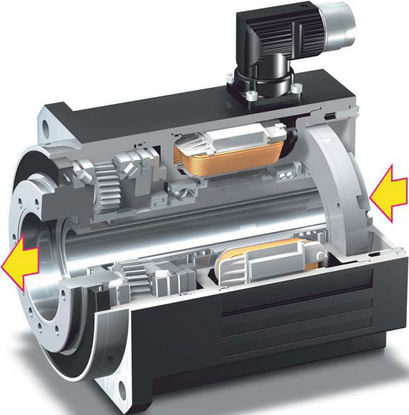 Servo multipolo con reductor integrado y eje hueco
