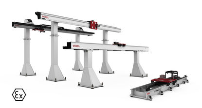 Trackmotions Güdel para suelo y elevados