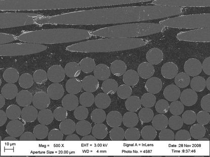 Material compuesto a base de poliamida de alto rendimiento