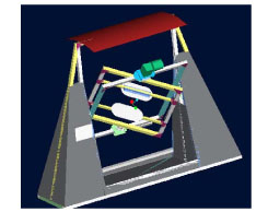 Una nueva oportunidad para el rotomoldeo