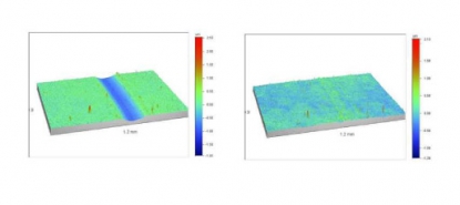 Larga vida a la herramienta