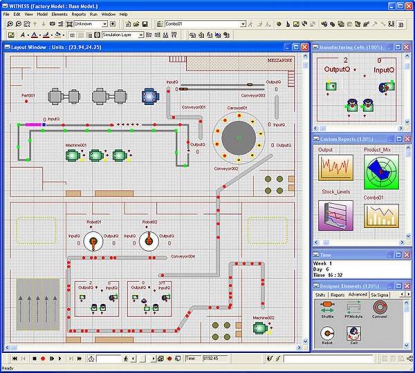 La llave de la mejora