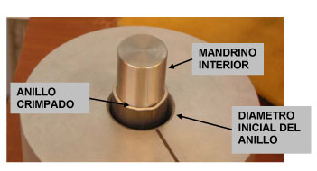 Conformado electromagnético: una nueva posibilidad para la deformación en automoción