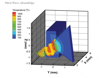 Torneado de inconel 718 con herramientas de PCBN