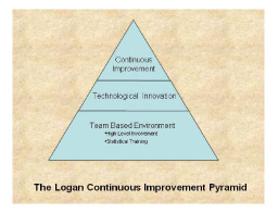 Híbrido pero más equilibrado