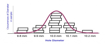 Volviendo a las bases