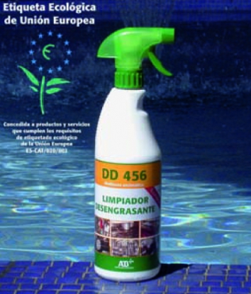 Buenas prácticas en gestión