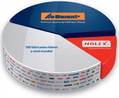 Hoffmann Group incluye ATI Stellram y Kyocera en su programa