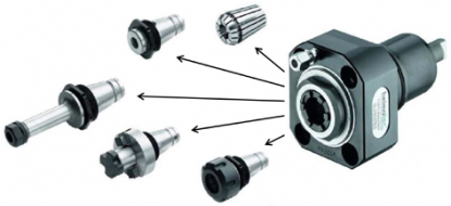 Cambio de cabezal rápido para portaherramientas