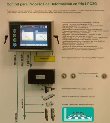 Sistema de control de esfuerzos para estampadoras