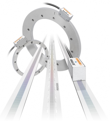 Encóder óptico absoluto y encóder incremental con 1 nm de resolución
