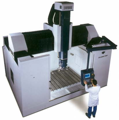 Centros de mecanizado estilo gantry