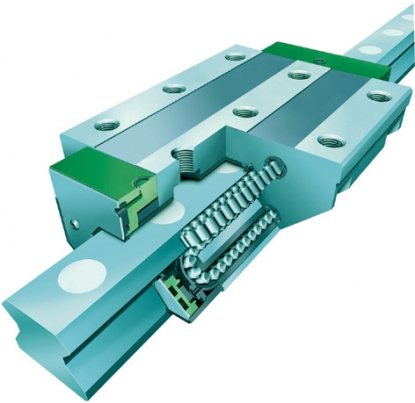 Sistemas de guiado lineal del Grupo Schaeffler