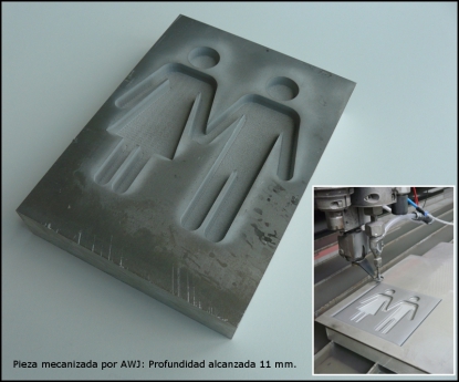 Nuevas oportunidades de mecanizado: el fresado por agua