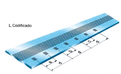 Análisis de los mecanismos optoelectrónicos para la medida de la posición absoluta