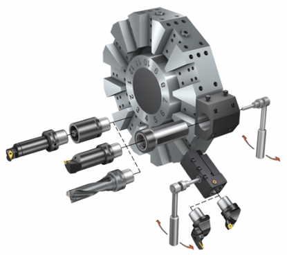 Unidades de sujeción de cambio rápido para reducir el tiempo de inactividad