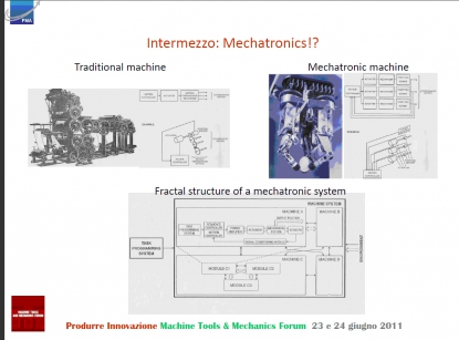 La mecatrónica, un sistema para mejorar el diseño de las máquinas-herramienta