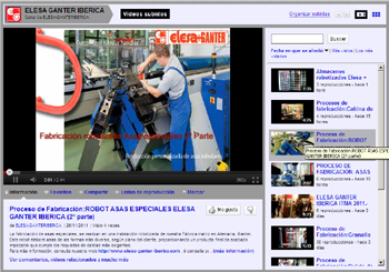 Fabricación de asas especiales