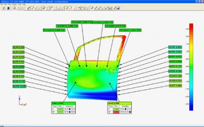 Software para sistemas de luz blanca