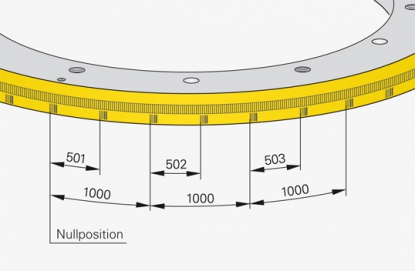Máxima precisión para una nueva mirada al universo