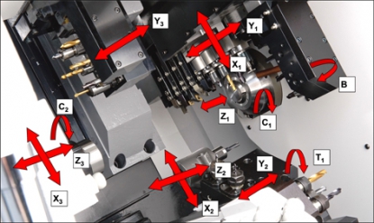 Nuevo torno de cabezal móvil Citizen Modelo M32-VIII