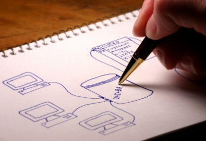 Calidad eficiente controlando la burocracia