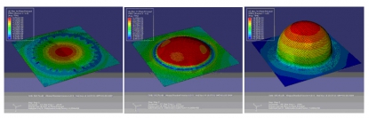 Proyecto ProFUTURE: Conformado