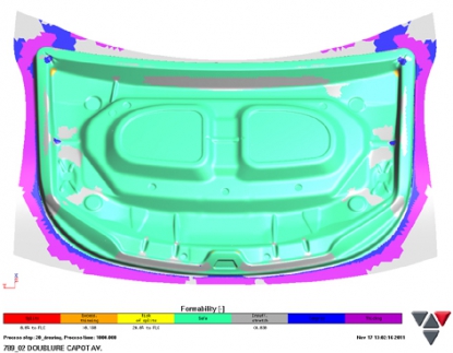 AutoForm optimiza del concepto de embutición de un refuerzo capó