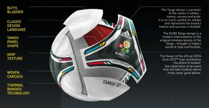 Bayer MaterialScience y adidas desarrollan el balón oficial de fútbol de la Eurocopa 2012