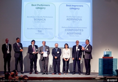 Aernnova logra el Premio 'Airbus Best Improver 2012' y el de RSC 2011 de Bombardier