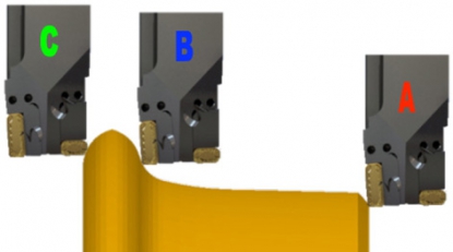 Herramientas para el retorneado de ruedas de ferrocarril