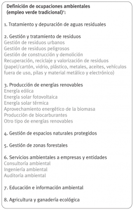 La Economía Verde, una nueva fuente generadora de empleo sostenible, como solución a la crisis