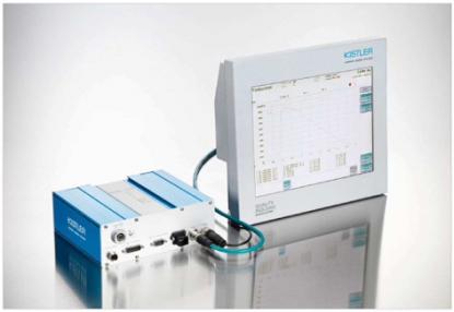 Sistema de monitorización de procesos