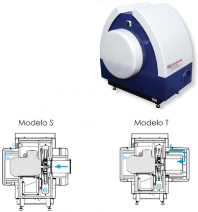 Versátil ventilador de alta presión
