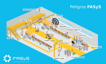 El Consorcio FASyS cierra con éxito su tercer año de andadura