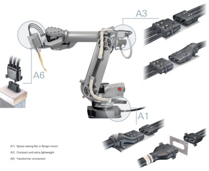 Nuevo estándar industrial para los paquetes energéticos de los robots de soldadura por puntos