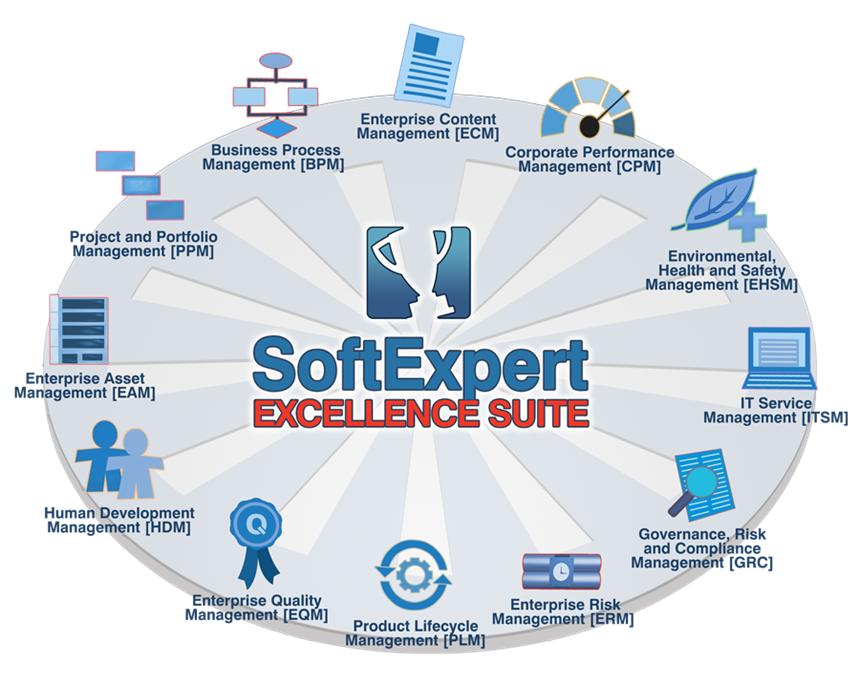 ISOFOTON perfecciona las gestiones de documentos y calibraciones con SoftExpert Excellence Suite