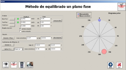 Plataforma de adquisición y procesamiento de señales para máquinas
