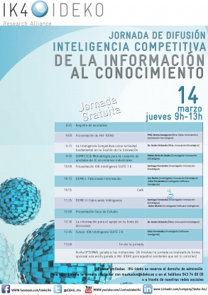 Jornada Inteligencia Competitiva: 4ª Edición