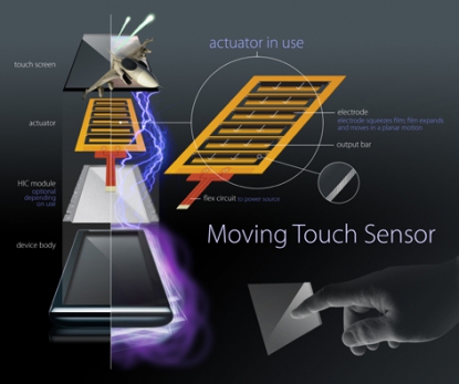 Bayer MaterialScience presenta las nuevas aplicaciones de tecnología ViviTouch