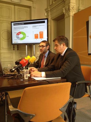 Las exportaciones de las empresas de Amec aumentaron un 10,6% en 2012