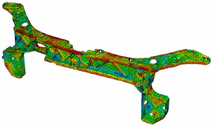 Plataforma de modelado no-lineal de materiales compuestos